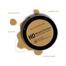 Load image into Gallery viewer, Cream To Powder Foundation